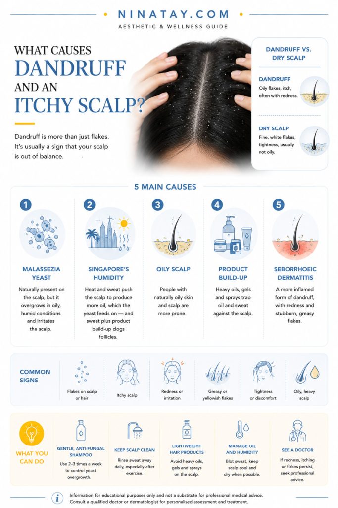dandruff treatment singapore